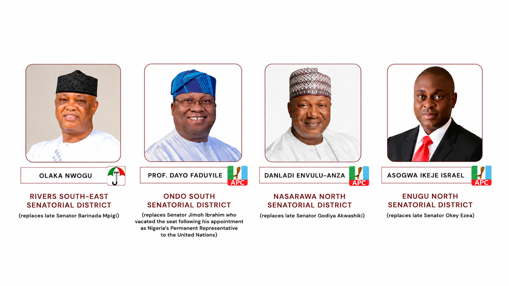 Senate President Godswill Akpabio has officially sworn in four new senators representing Rivers, Nasarawa, Enugu, and Ondo following recent INEC bye-elections. Read the official details from the Red Chamber.
